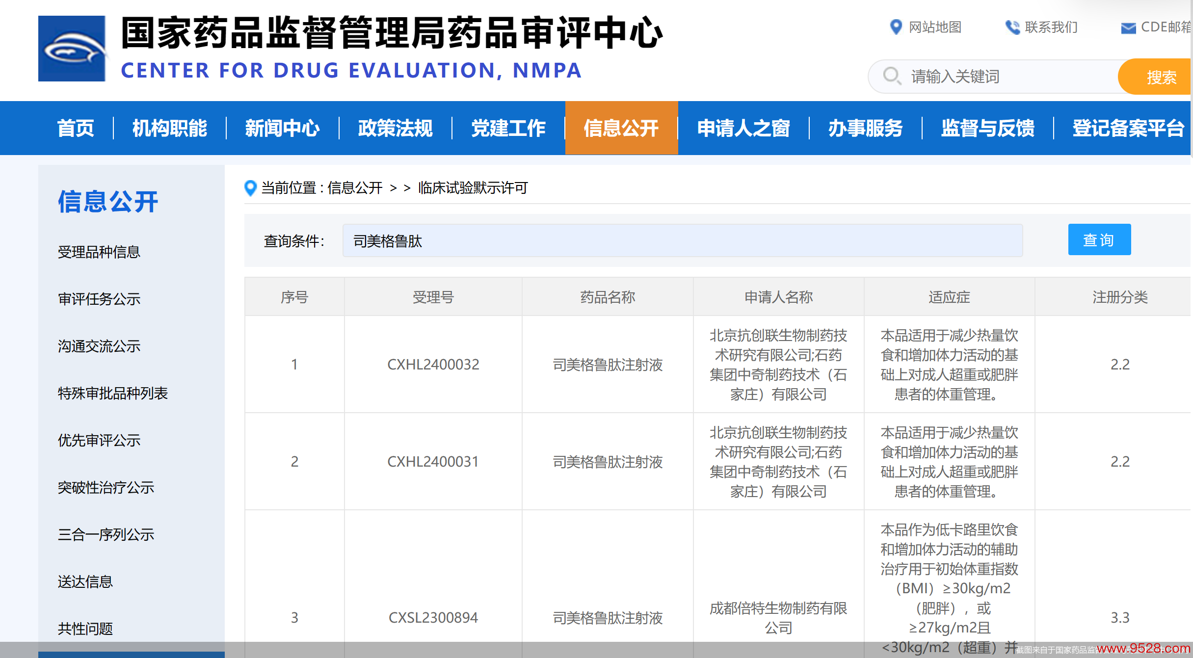 截图来自于国度药品监督处理局药品审评中心官网