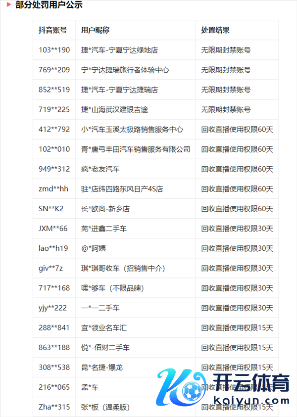 4S店擦边直播被无尽期封禁 捷途汽车修起：加强里面体系管制